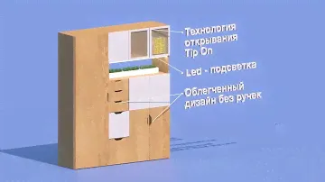 Офисная мебель |  офис для менеджера | рабочее пространство