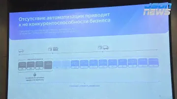 Бесшовное управление логистикой - современная необходимость. Яндекс.Магистрали