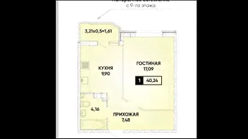 1 квартиры в СТРОЯЩЕМСЯ доме