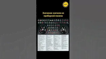 Знаки на приборной панели