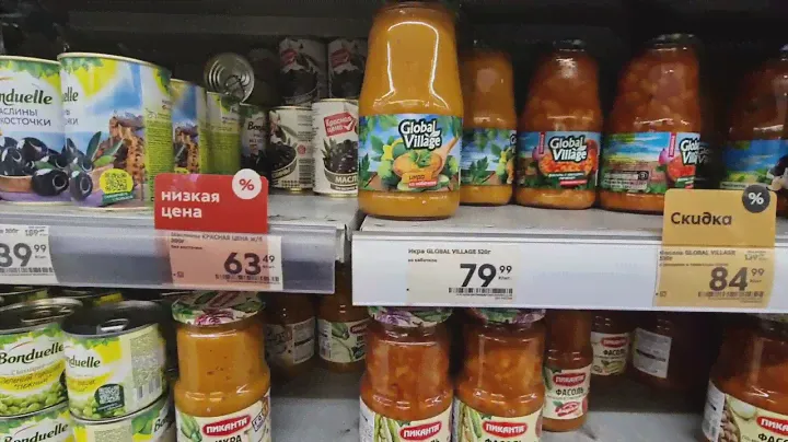 МАРКЕНТИНГОВЫЕ УЛОВКИ.  РАЗНИЦА ЦЕН НА ПРОДУКТЫ ОДИНАКОВЫХ БРЕНДОВ В РАЗНЫХ МАГАЗИНАХ.