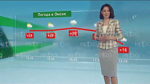 Погода в России на 15.06.2024 г., сб.