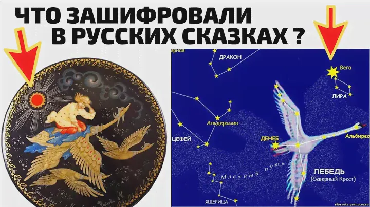В русских сказках описана планетарная катастрофа ? Какая звезда указывала на север до потопа ?